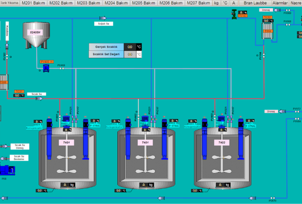 projectlorealconditioner