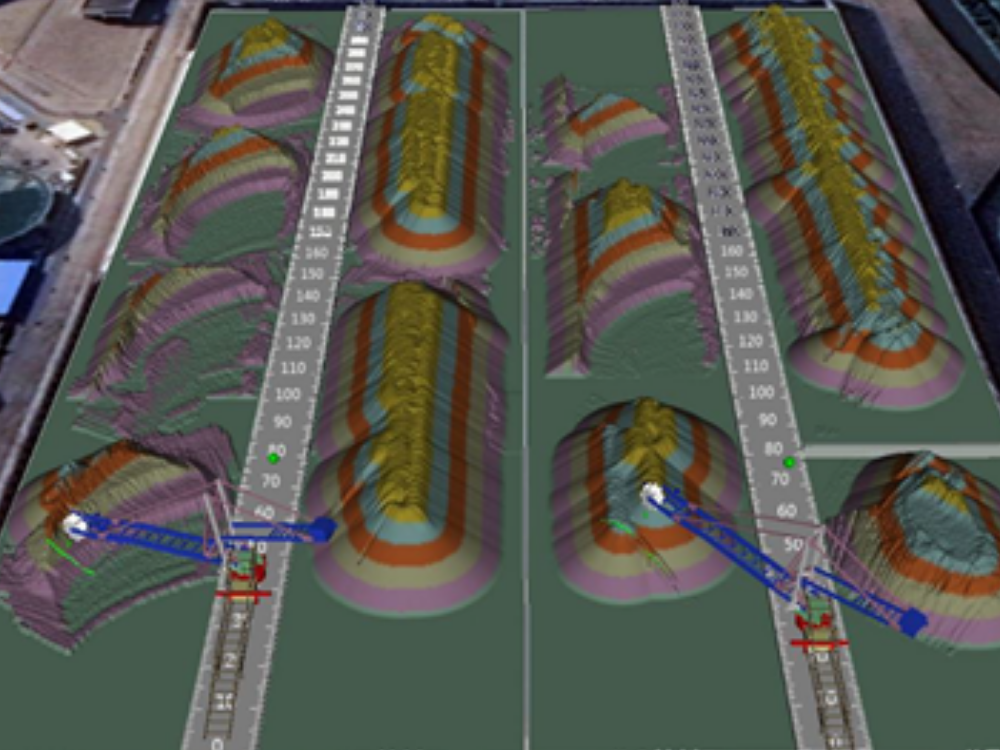 repstocyardmanagement