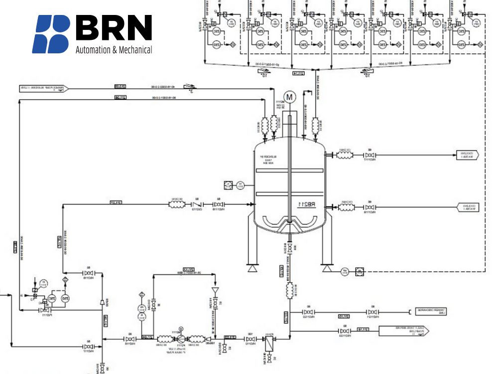 serviceprocessdesign